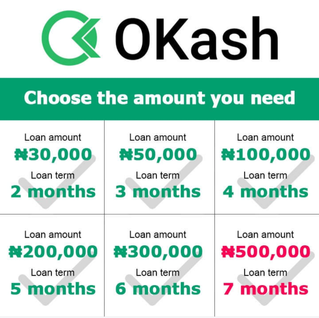 Okash Instant loan